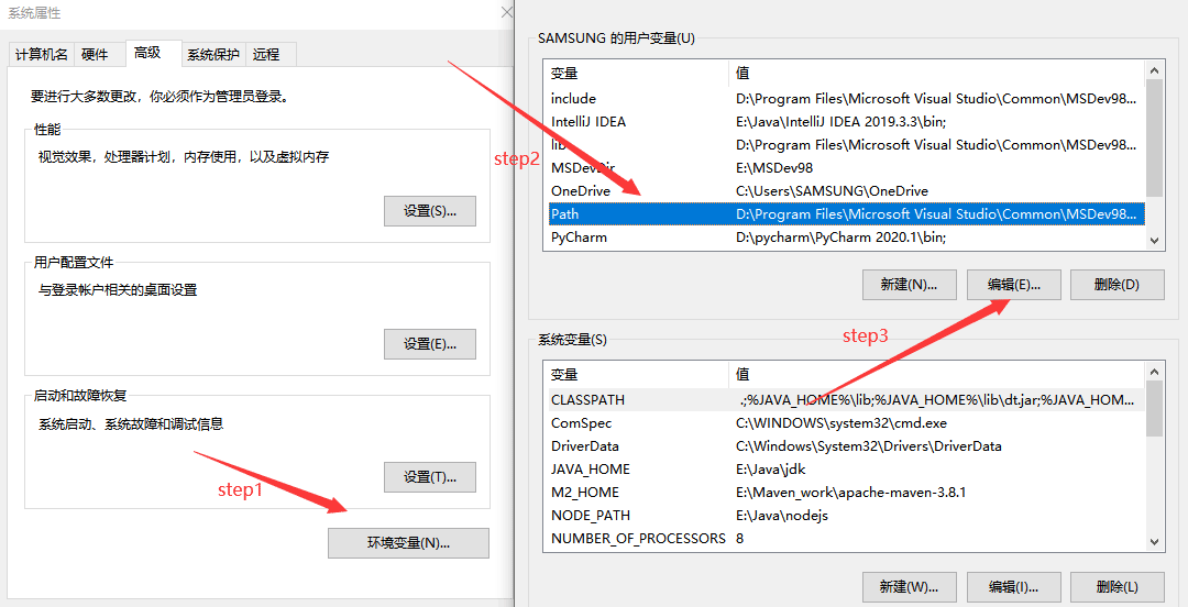 VUE安装,VUE配置,VUE建项目