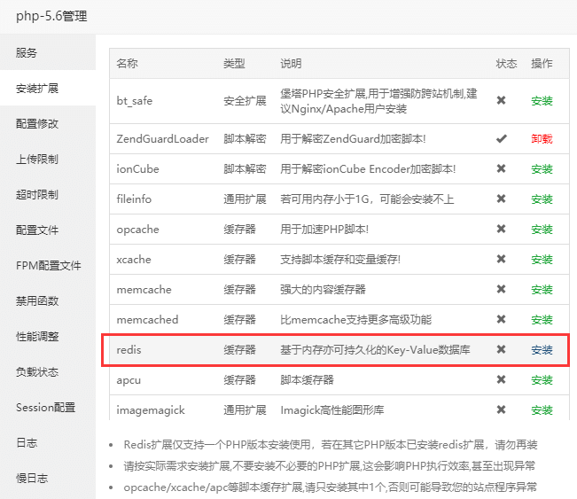 人人商城开启redis的方法 原来这么简单啊