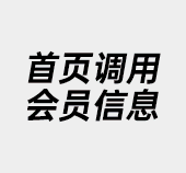 phpcms首页调用会员头像及金钱、积分等信息，按积分数排列